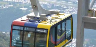 Teleférico Mérida