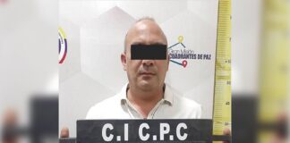 chikundolarizado
