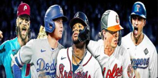 MLB Power Ranking 2024