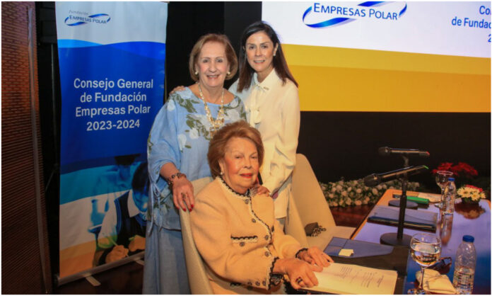 empresas polar